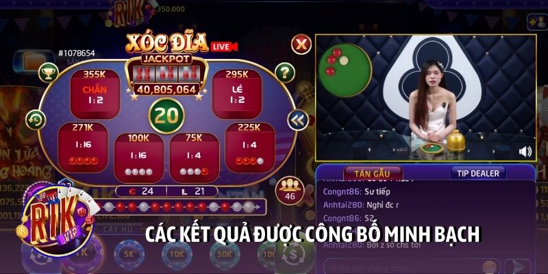 Các kết quả được công bố minh bạch